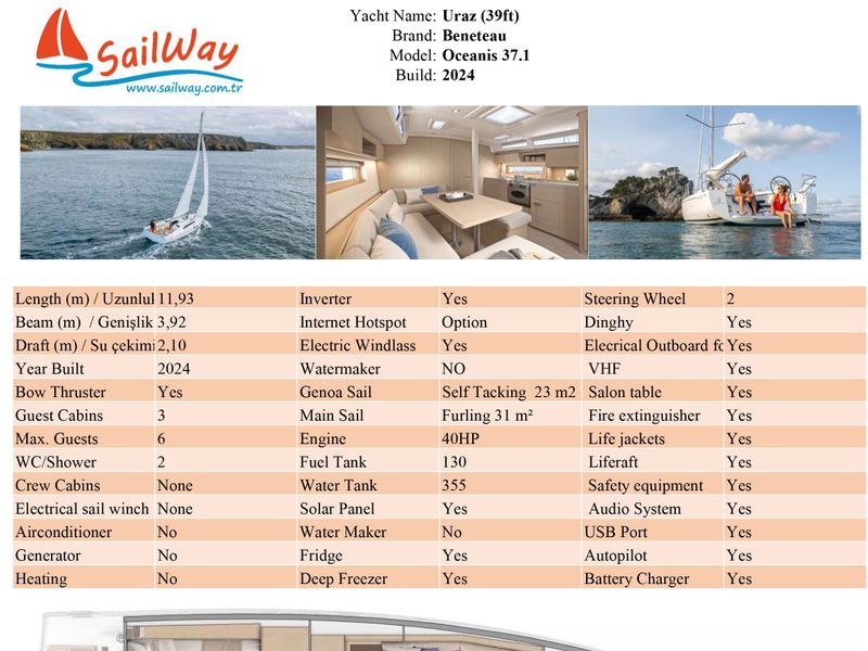 Photo of undefined, image 1 of 8