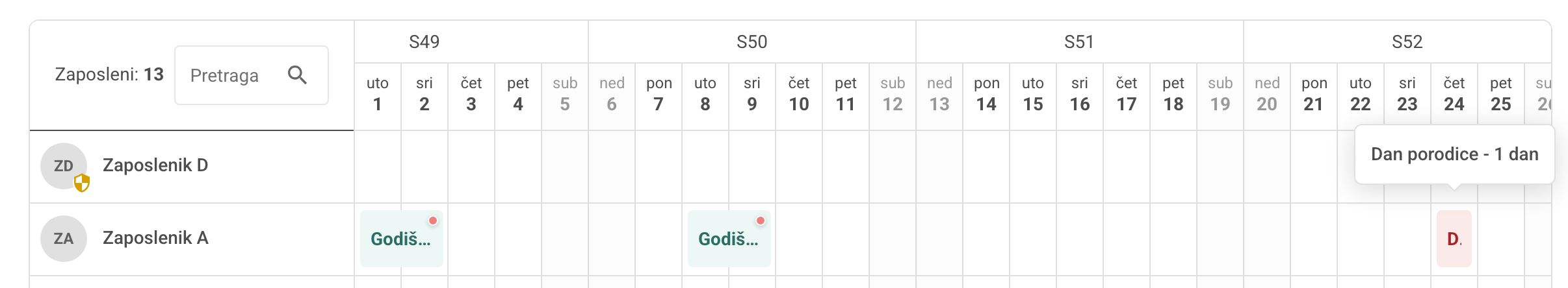 Bonus dan u kalendaru, prikazan crveno kod zaposlenog uz naziv dana