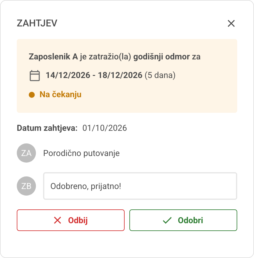 Prozor zahtjeva za godišnji odmor s poljem za napomenu i dugmadima Odbij i Odobri