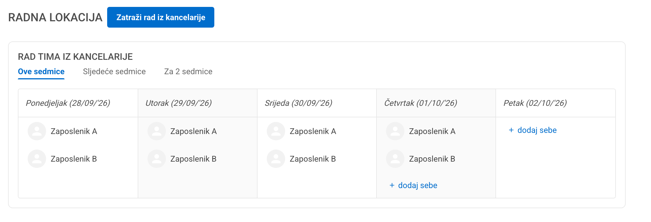 Sedmični pregled rada tima iz kancelarije s linkom dodaj sebe