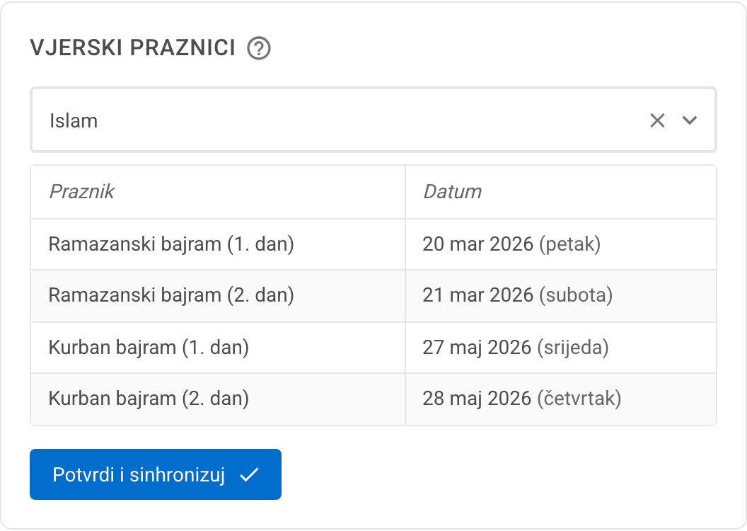Kartica Vjerski praznici s izabranom religijom i listom praznika