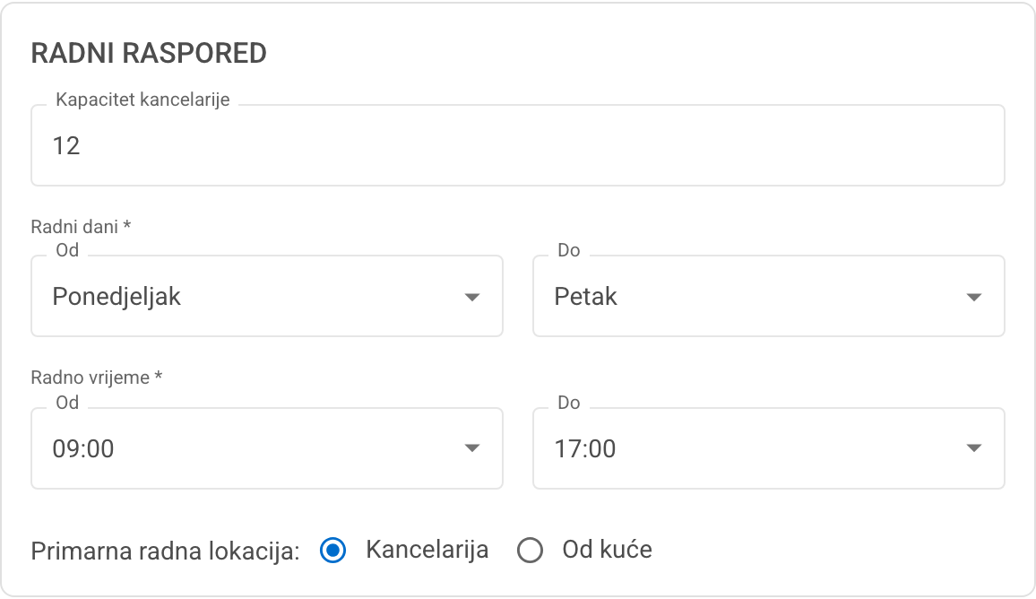 Blok Radni raspored s poljem Kapacitet kancelarije i upisanom vrijednošću 12